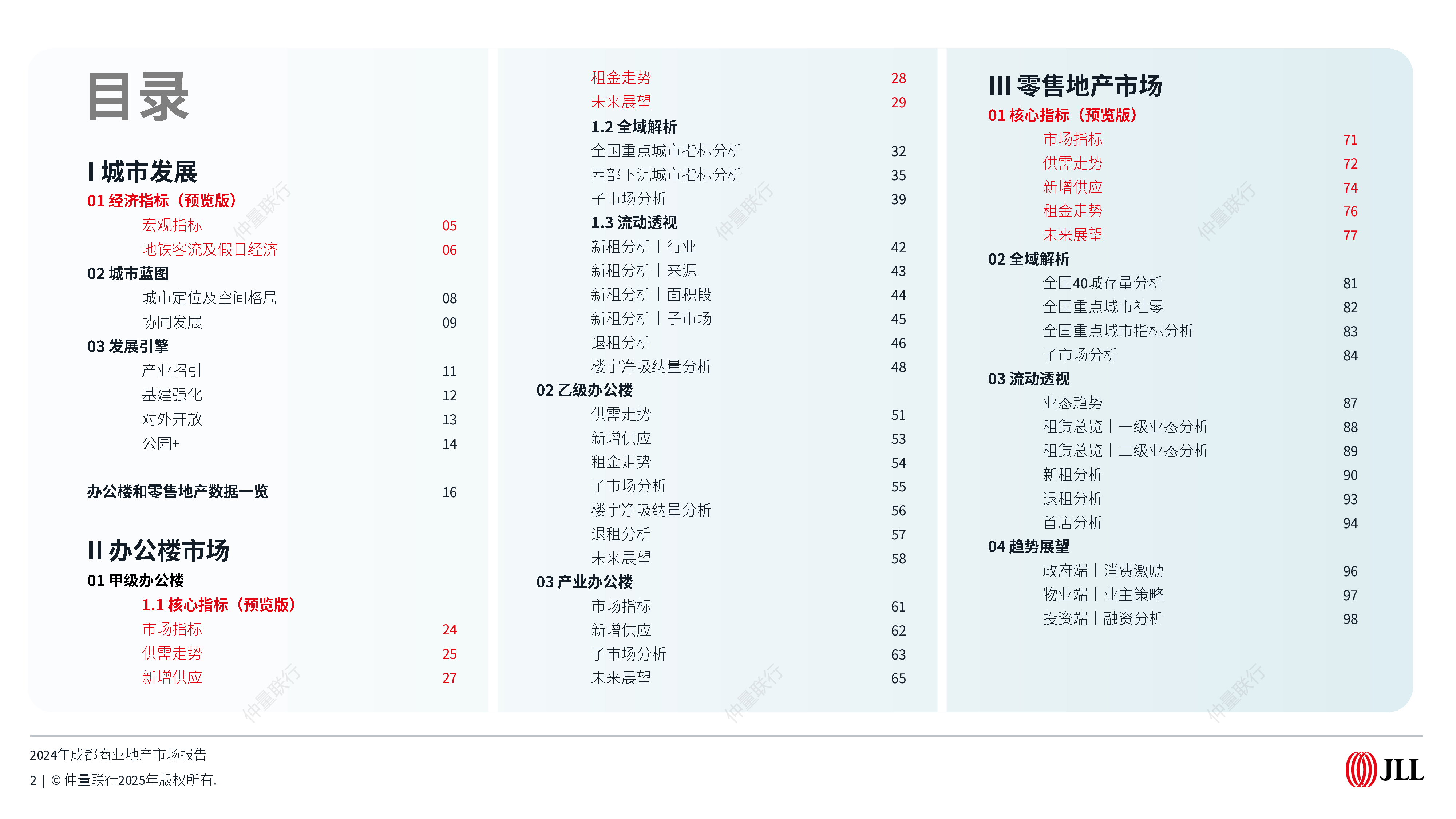 仲量联行2024年成都商业地产市场报告37页